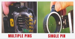 Multiple Pins Vs Single Adjustable Pin